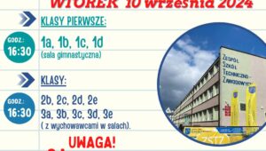 Zebranie z rodzicami